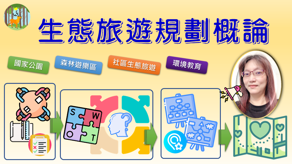 生態旅遊規劃概論