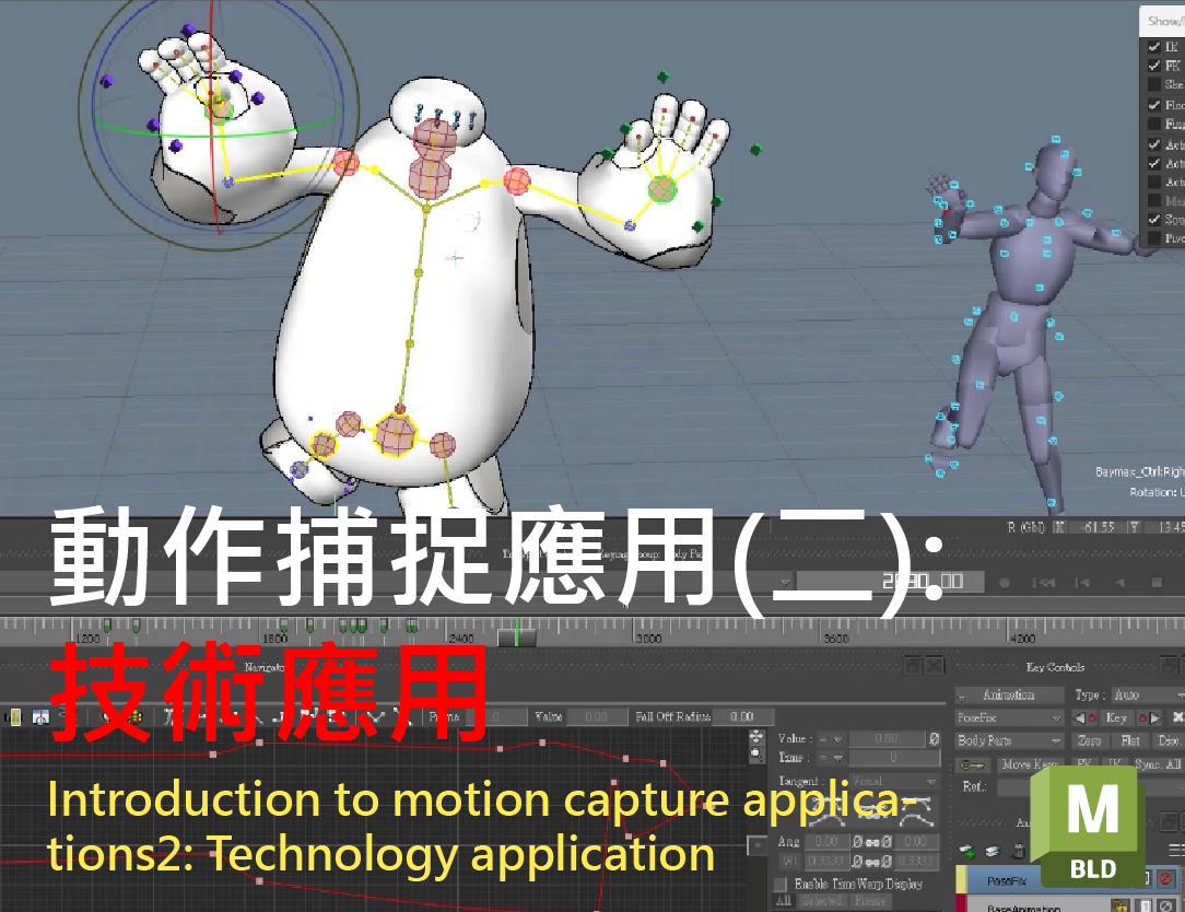 動作捕捉應用(二)：技術應用
