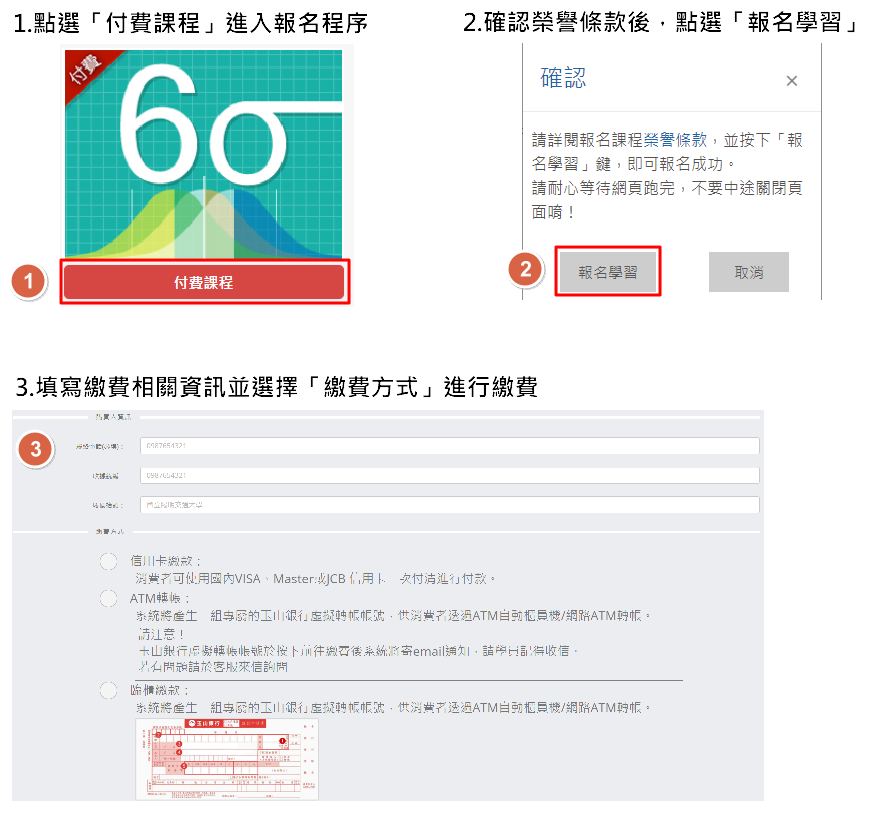 付費課程流程