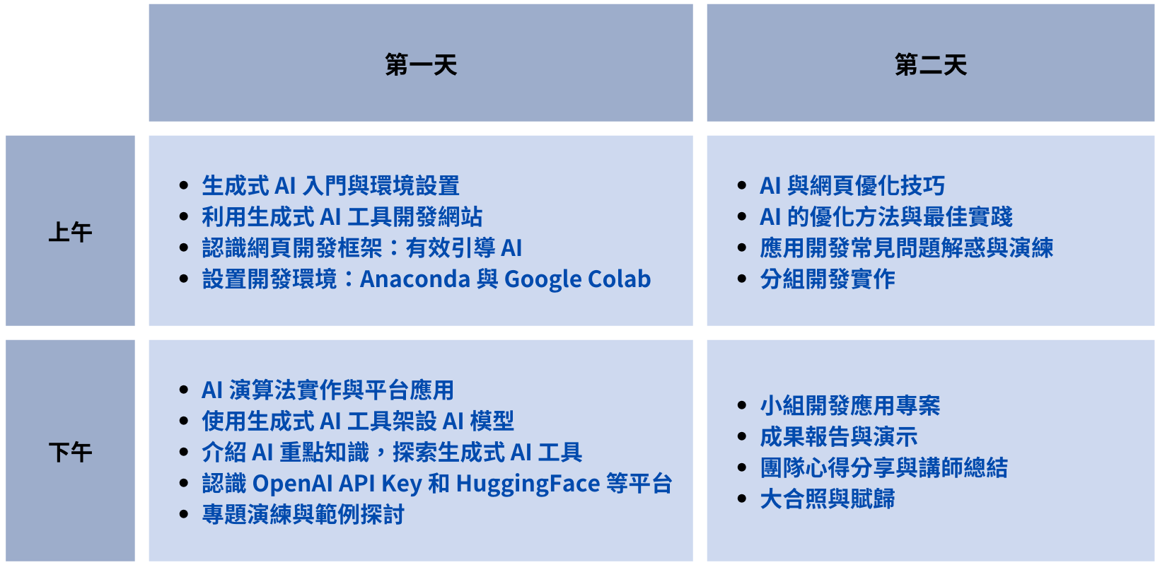 工作坊課程表